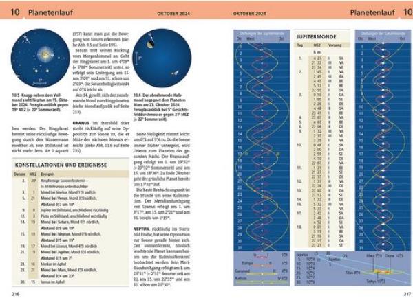 Kosmos Verlag Jahrbuch Himmelsjahr 2024